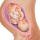 Trudno�a po tjednima